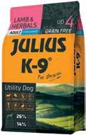 JUTALOMFALAT KUTYÁKNAK Ft/db, 80 g, 12 488