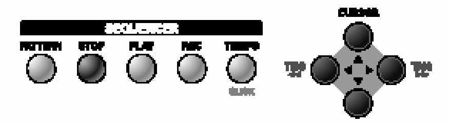 6. fejezet: Sequencer (lejátszás) A TD-12 sequencer szekciója hat part-ra rendezi a zenét. A Drum Kit part a pedokon megszólaltatott adatokat rögzíti és játsza le.