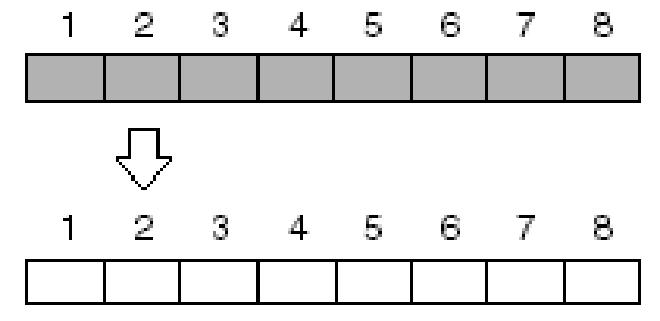 7. fejezet: Sequencer (Felvétel/ Editálás) Két pattern összekapcsolása [F2 (APPEND)] Ezzel a m velettel két pattern összekapcsolásával egy patternt hozhat létre.