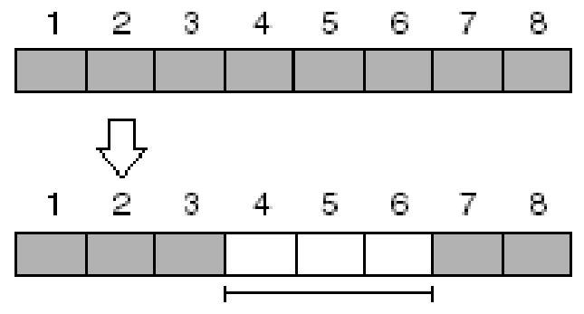 Nyomja meg az [F2 (APPEND)] gombot. Az "APPEND PATTERN" képerny jelenik meg. Az adat törlést követ en a pattern hosszúsága változatlan marad. 1.