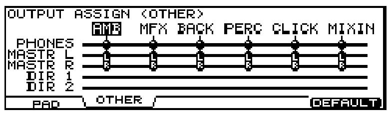 Nyomja meg az [F2 (OUTPUT)] - [F1 (PAD)] gombokat. Az "OUTPUT ASSIGN (PAD)" képerny jelenik meg. 3. Nyomja meg a [CURSOR (jobb/bal)] gombokat, hogy kiválassza a TRIGGER INPUT-ot.