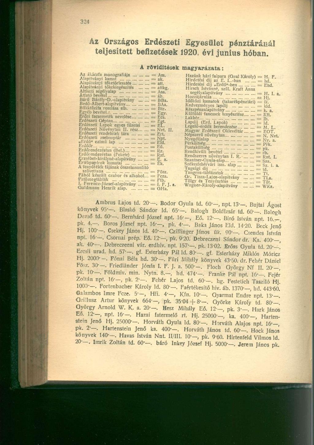 Az Országos Erdészeti Egyesület pénztáránál teljesített befizetések 1920. évi június hóban. A rövidítések Az ákiczfa monográfiája = Ara. Alapítványi kamat Alapítványi tőketörlesztés = ak. = att.