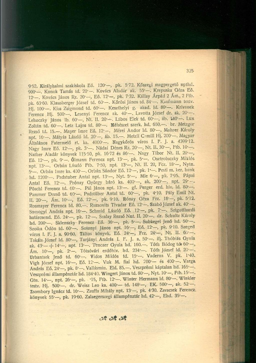 9-52. Királyhalmi szakiskola Eő. 120-, pk. 5-72. Kőszegi magpergető npthcl 900-. Konok Tamás td. 20-. Kovács Aladár ak. 55-. Krepuska Géza Eő. 12-. Kovács János Rz. 20, Eő. 12-, pk. 7-32.