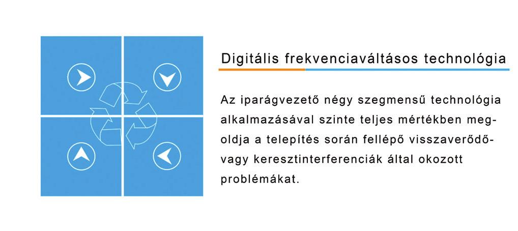 infrasugár egyidejű megszakításával Megszakítási idő 50 ms, 100 ms, 300 ms, 700 ms (állítható)