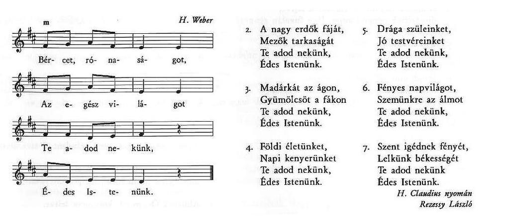 Lufi fej: Minden gyerek kap egy lufit, hogy fújja fel. (Aki nem tudja, annak segíthetnek azok, akik tudják, ill. a hittanoktató is készülhet néhány lufival előre.