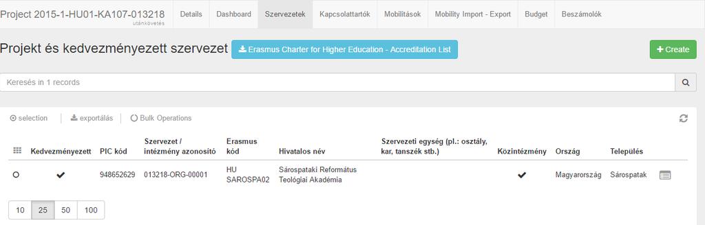 Szervezetek: