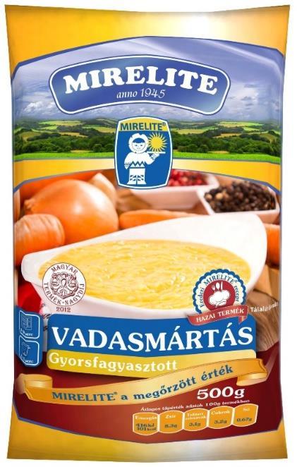 Konkrétan az alábbi eredményeket sikerült elérnünk vállalásaink kapcsán: 1.
