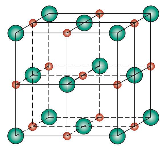 a) Határozza meg hogy hány atom van az elemi cellában, ha az atomi térkitöltési hányad és az atomsugár rendre 0,693 és 0,1625 nm!