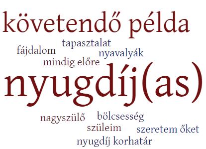 A középgenerációs férfi az önmegvalósítás terén a megkérdezettek egy részének véleménye alapján előrébb jár, mert neki kevésbé kell a családdal, a gyerekneveléssel foglalkoznia.