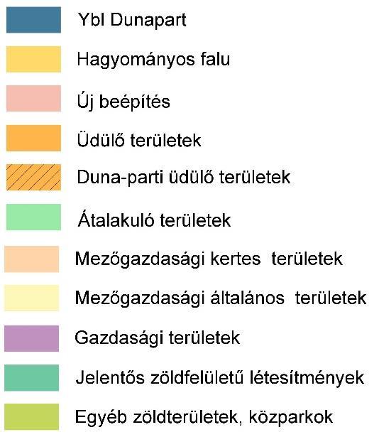 A belterülettől északra a Börzsönyre kúszva alakult ki a Magyarkút nevű üdülőterület, attól délkeletre pedig Aranyoskút.
