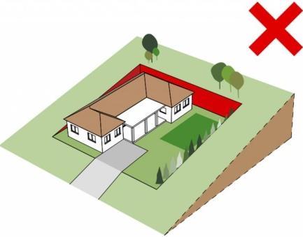 Anyaghasználat, színezés A házakat magastetővel kell építeni és természetes anyaggal ajánlott fedni (lehetőleg cseréppel).