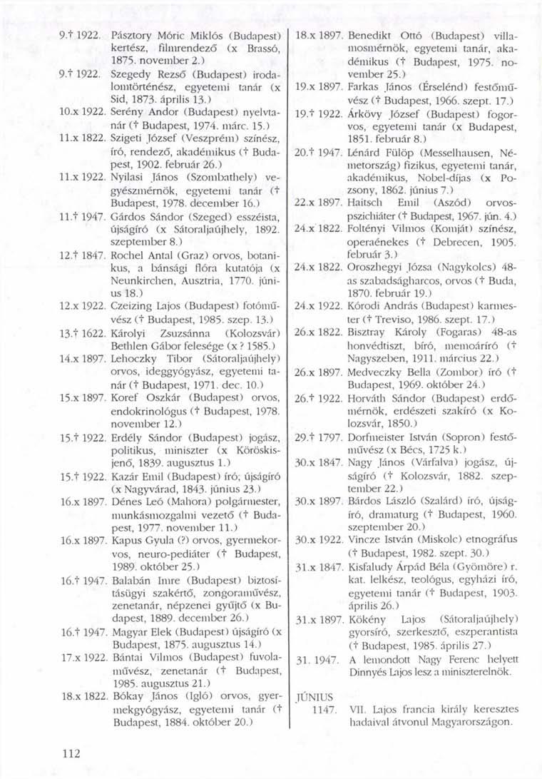 9.+ 1922. Pásztory Móric Miklós (Budapest) kertész, filmrendező (x Brassó, 1875. november 2.) 9.+ 1922. Szegedy Rezső (Budapest) irodalomtörténész, egyetemi tanár (x Sid, 1873. április 13.) 10.x 1922.