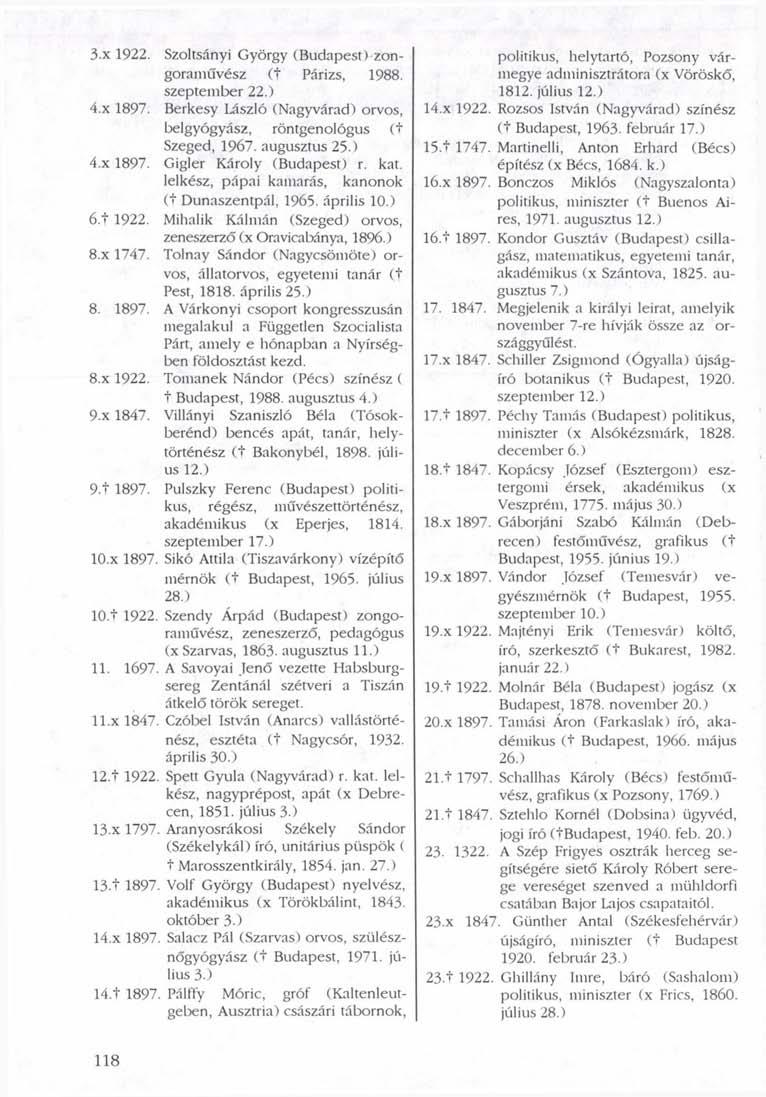 3.x 1922. Szoltsányi György (Budapest) zongoraművész (t Párizs, 1988. szeptember 22.) 4.x 1897. Berkesy László (Nagyvárad) orvos, belgyógyász, röntgenológus (t Szeged, 1967. augusztus 25.) 4.x 1897. Gigler Károly (Budapest) r.