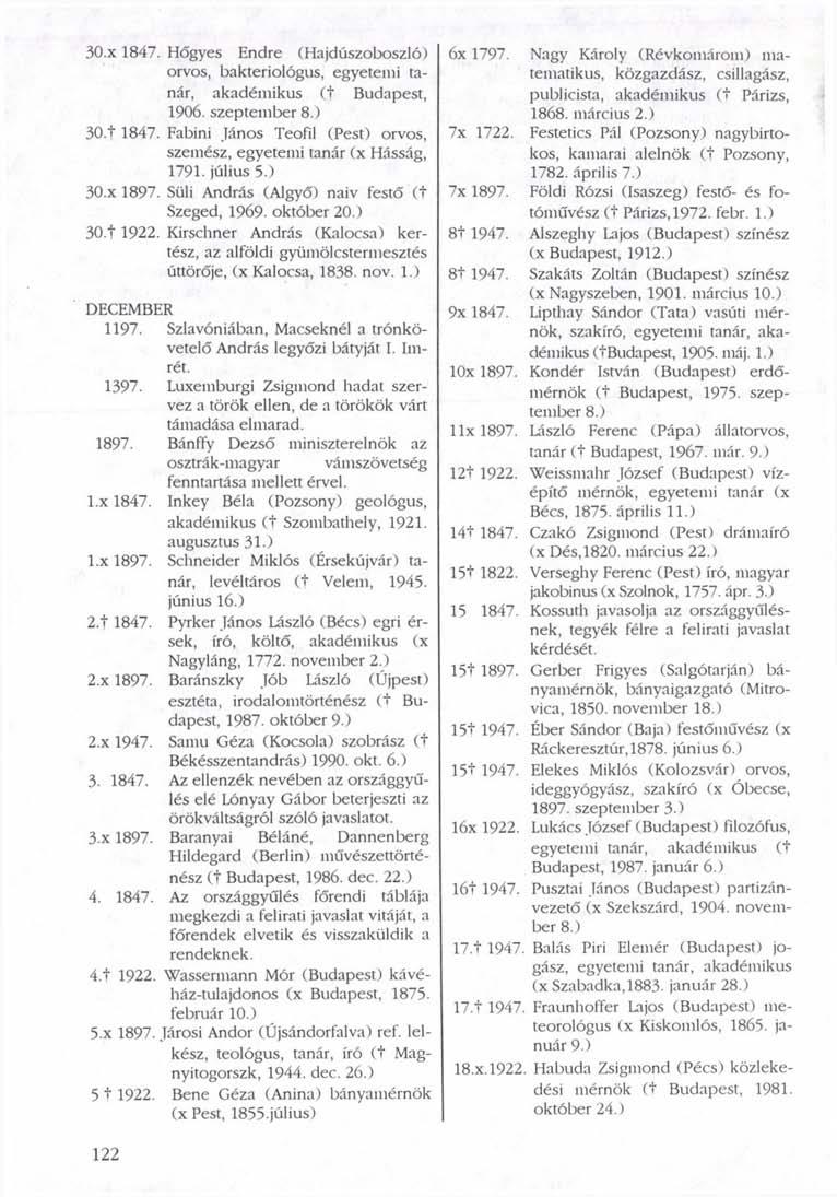 30.x 1847. Hőgyes Endre (Hajdúszoboszló) orvos, bakteriológus, egyetemi tanár, akadémikus (+ Budapest, 1906. szeptember 8.) 30.1 1847.