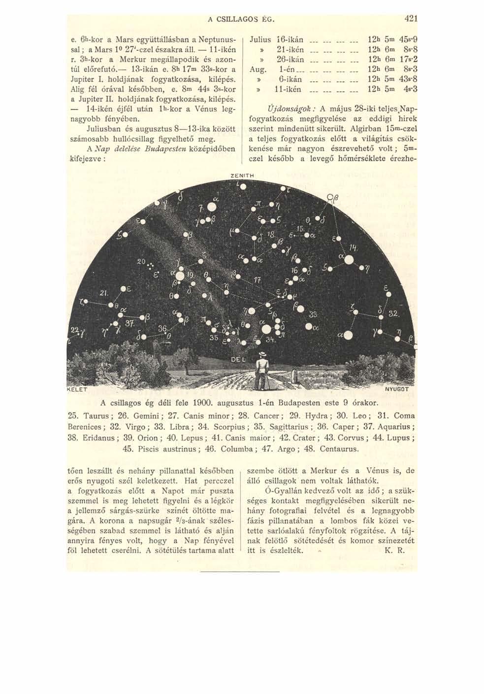 j j A CSILLAGOS ÉG. 421 e. 6h-kor a Mars együttállásban a Neptunussal; a Mars 1 27'-czel északra áll. 11-ikén r. 3h-kor a Merkúr megállapodik és azontúl előrefutó. 13-ikán e.