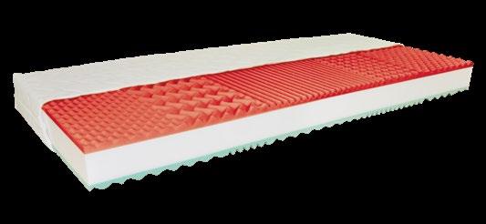 GREEN VISCO matrac 90 200, 80 200 különlegesen kialakított PUR habos matrac, felső rétege az ún.