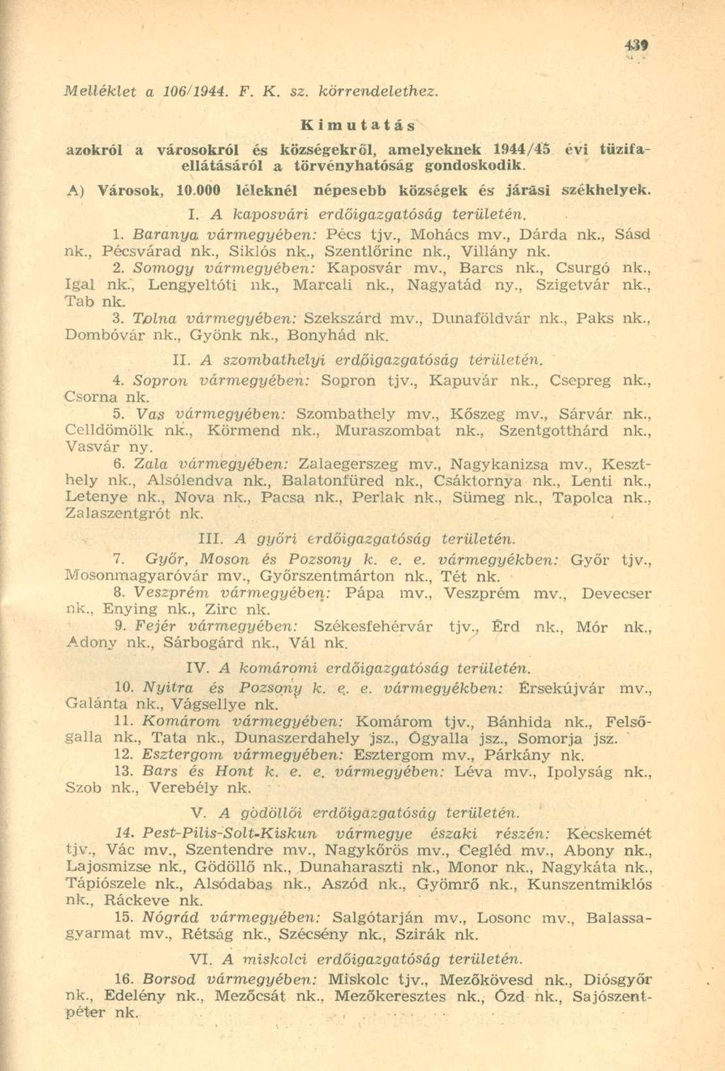 Melléklet a 106/1944. F. K. sz. körrendelethez. Kimutatás azokról a városokról és községekről, amelyeknek 1944/45 évi tüzifaellátásáról a törvényhatóság gondoskodik. A) Városok, 10.