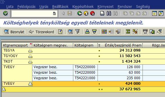 A lekérdezéseknél az alcsoportok szerinti besorolás is