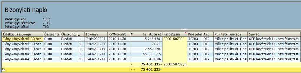 3.2 OEP-bevételek ellenőrzése A ZKVM_LI_XXXXXX tranzakció elindítása után fúrjunk alá a bevételi pénzügyi tételek között az egyéb obligó oszlopnak.