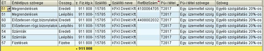 1.1 Értéktípusok változása szállítói obligóknál: a megrendeléstől a fizetésig (51, 54, 57, 60 ÉT) MEGRENDELÉS rögzítése 51 - megrendelés 1.