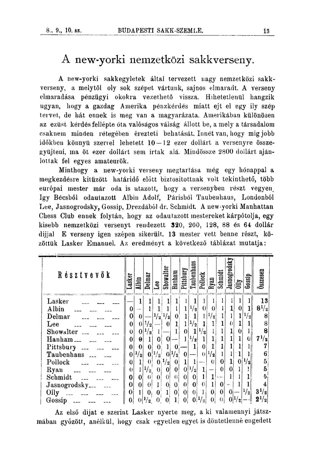 8., 9., 10. FIZ. BUDAPESTI SAKK-SZEMLE. ÍB A new-yorki nemzetközi sakkverseny. A new-yorki sakkegylet.ek által tervezett nagy nemzetközi sakkverseny, a melytől oly sok szépet vártunk, sajnos elmaradt.