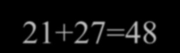 12 Huffman kódolás 21+27=48 Fa2 21 Fa3