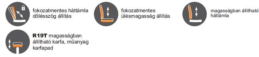 EMELHETŐ KARFÁS, ERGON 2L