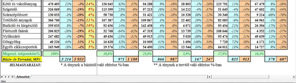 léptethetőek: 18. TT. 3.