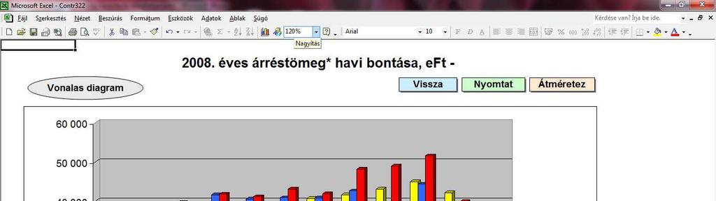 megjelenítéssel 18. TT.