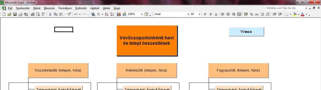 léptetésekkel grafikus