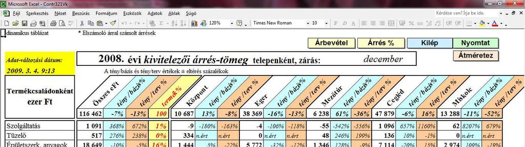 18. TT. 16.