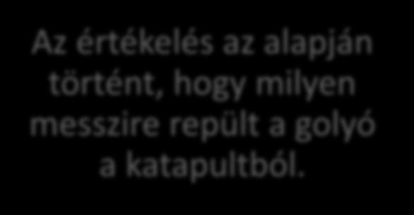 számítógépen készítik A megépített katapulttal 3