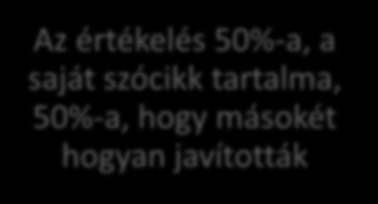 értékelés 50%-a, a saját szócikk tartalma,