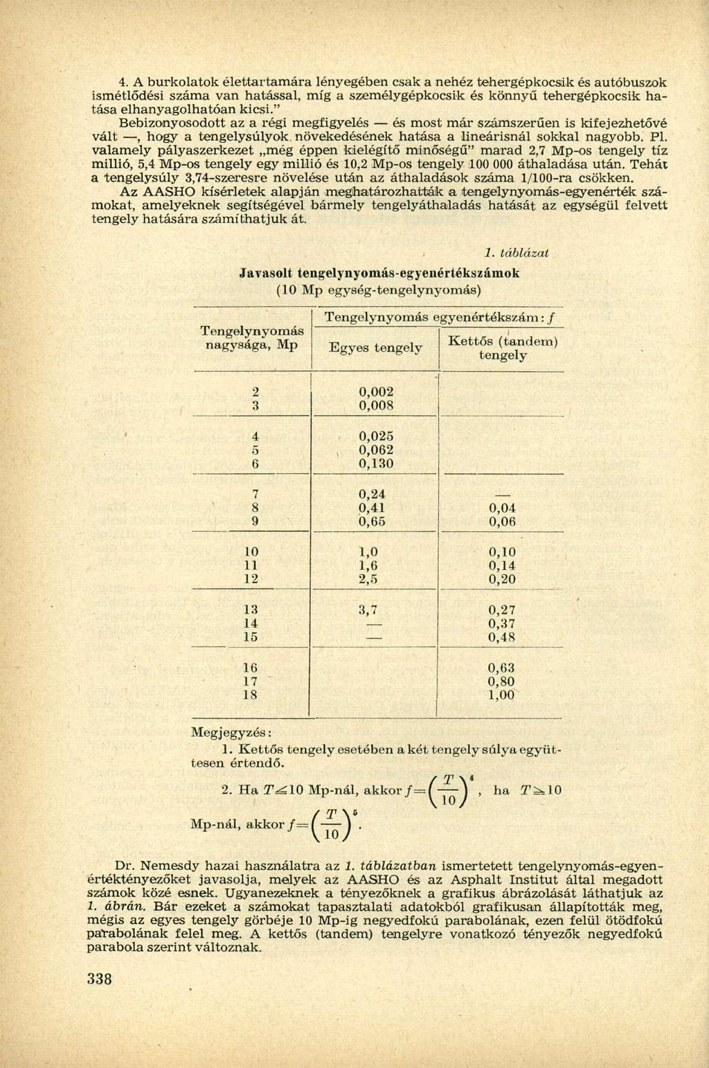 4. A burkolatok élettartamára lényegében csak a nehéz tehergépkocsik és autóbuszok ismétlődési száma van hatással, míg a személygépkocsik és könnyű tehergépkocsik hatása elhanyagolhatóan kicsi.