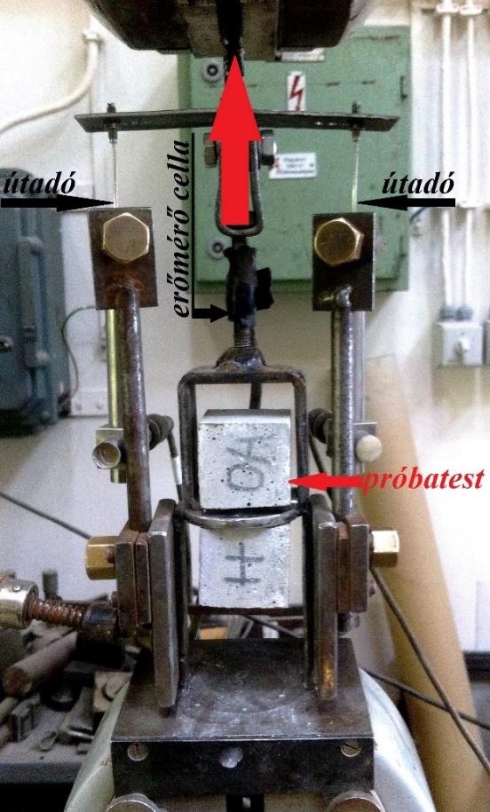 táblázat: Kísérleti mátrix a szálkihúzó vizsgálatokhoz v/c = 0,4 v/c = 0,5 v/c = 0,6 Száltípus L b : beágyazási L b : beágyazási L b : beágyazási hossz hossz hossz 10 15 20 X 10 15 20 X 10 15 20 X