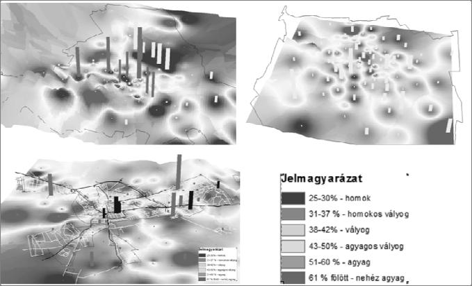 DEM raszterállomány A talajminatvételi helyek viszonylag s r n és egyenletesen fedik a vizsgált városok területét, így ezen minták esetén levezetett adatként interpolációs módszerrel meghatározható