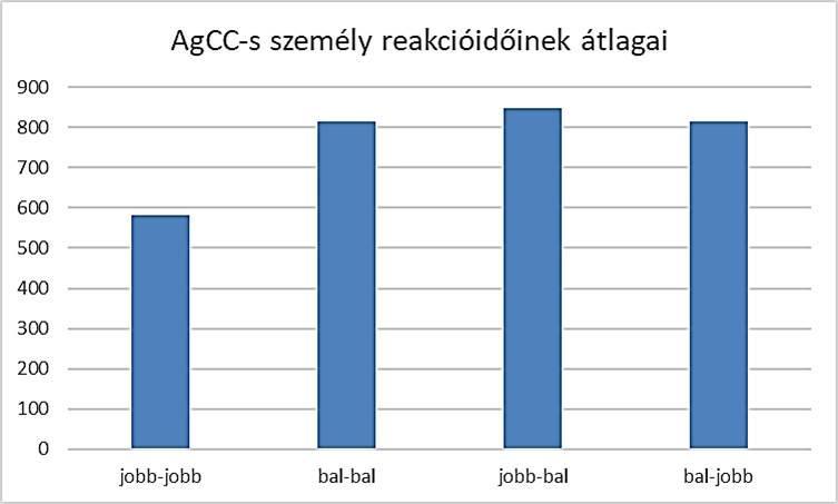 ISSN 2416-2124 http://real-j.mtak.hu/view/journal/acta_pintériana.