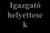 A Siófoki Beszédes József Általános