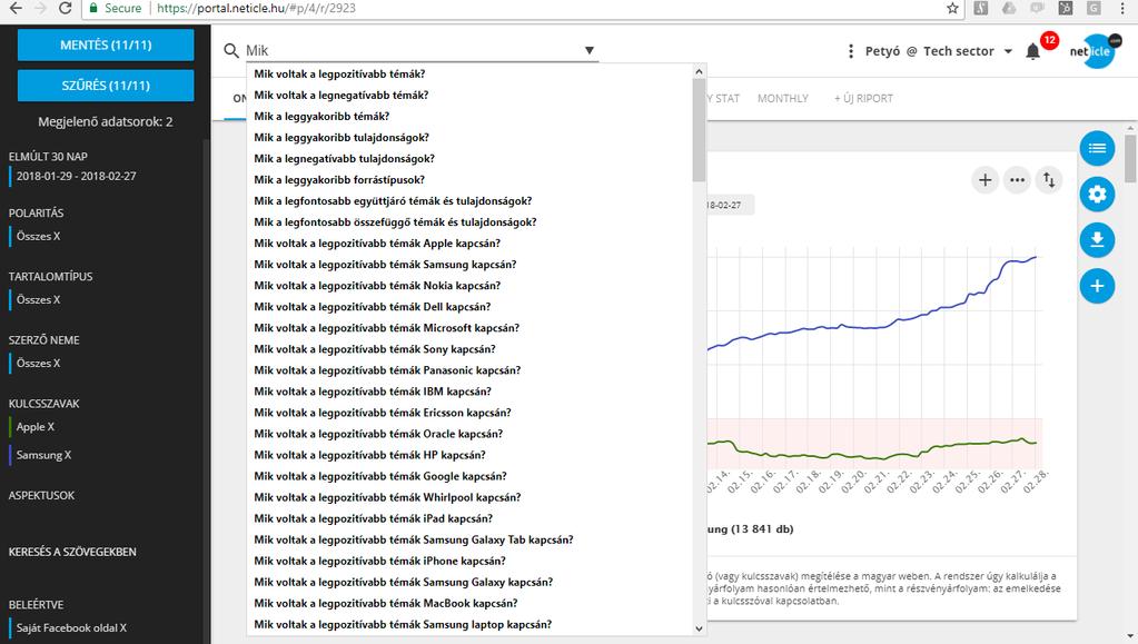 3.1 Ask with own words Parameter Phrase mapping Multilang phrase