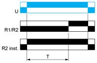 Wiring Diagram Wiring Diagram Function A : Power on Delay Relay The