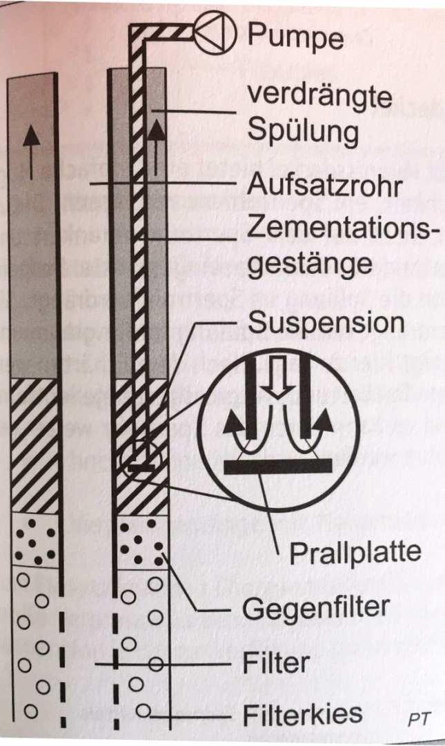 állapotában.