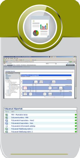Folyamatmenedzsment szolgáltatások Folyamatmodelleket készítünk MS Visio (2016) és ViFlow szoftver segítségével.