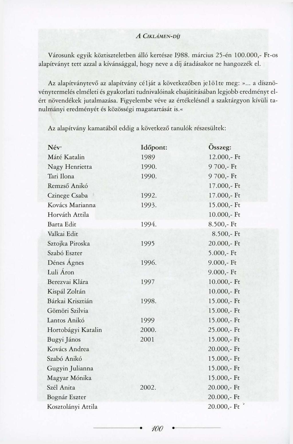 A CIKLÁMEN-DÍJ Városunk egyik köztiszteletben álló kertésze 1988. március 25-én 100.000,- Ft-os alapítványt tett azzal a kívánsággal, hogy neve a díj átadásakor ne hangozzék el.