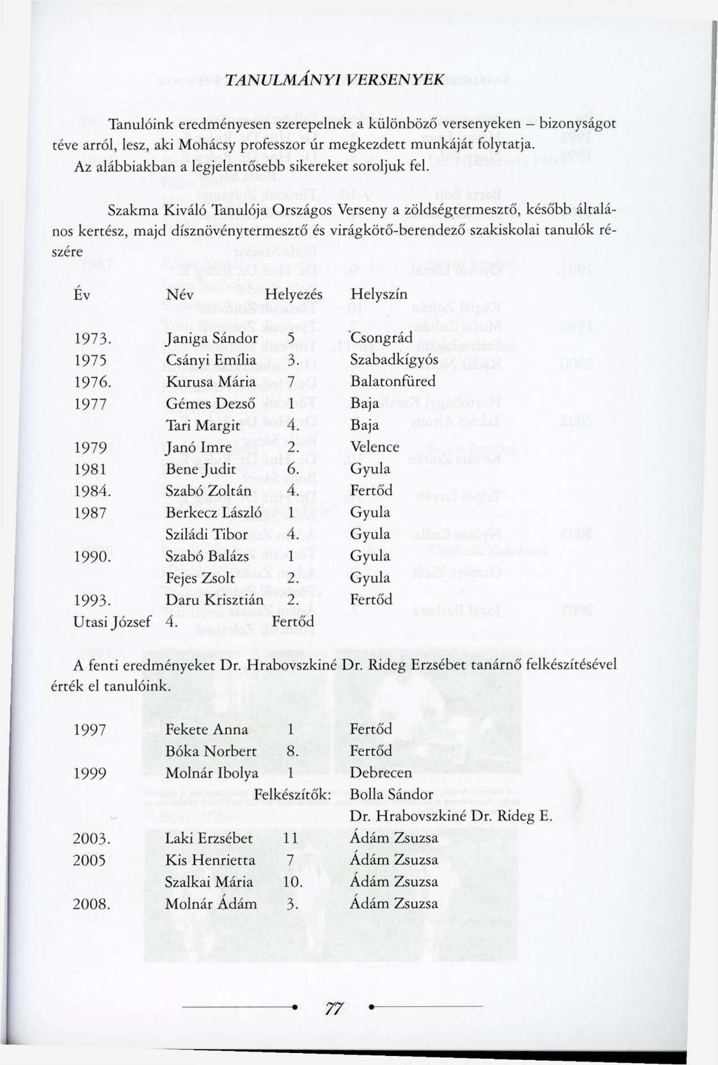 TANULMÁNYI VERSENYEK Tanulóink eredményesen szerepelnek a különböző versenyeken - bizonyságot téve arról, lesz, aki Mohácsy professzor úr megkezdett munkáját folytatja.