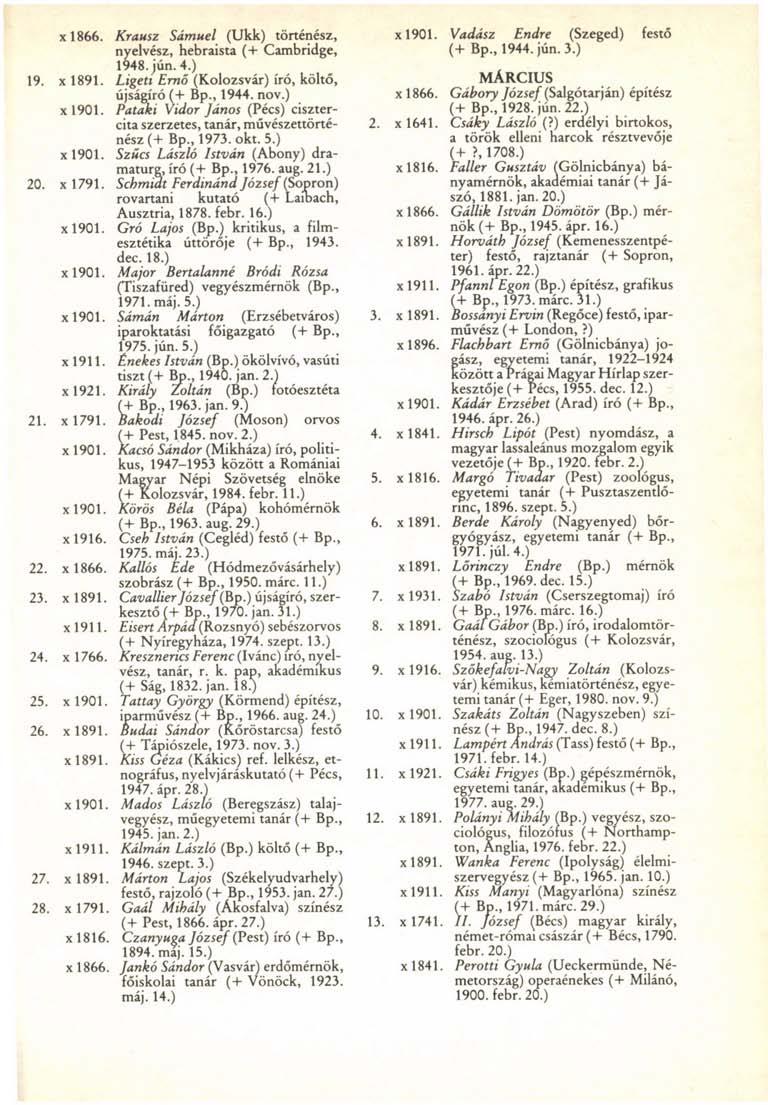 xl866. Krausz Sámuel (Ukk) történész, nyelvész, hebraista (+ Cambridge, 1948. jún. 4.) 19. xl891. Ligeti Ernő (Kolozsvár) író, költő, újságíró (+ Bp., 1944. nov.) xl901.