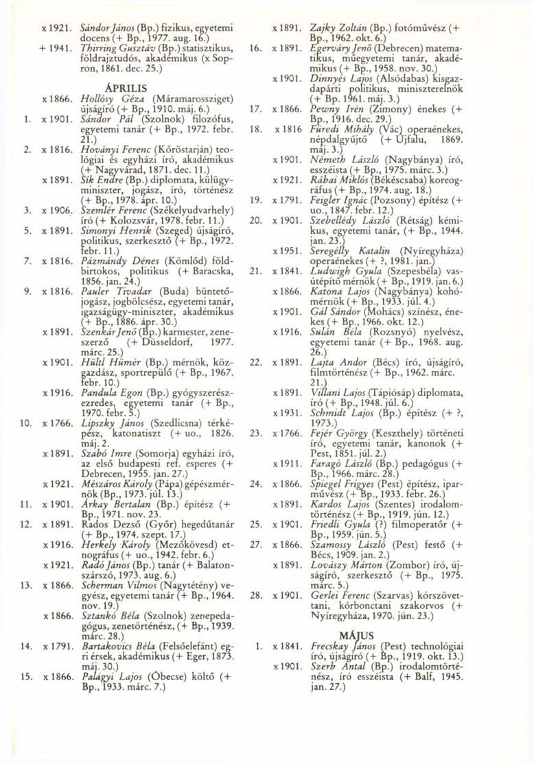 x 1921. Sándor János (Bp.) fizikus, egyetemi xl891. docens (+ Bp., 1977. aug. 16.) + 1941. Thirring Gusztáv (Bp.) statisztikus, 16. xl891. földrajztudós, akadémikus (x Sopron, 1861. dec. 25.) x 1901.