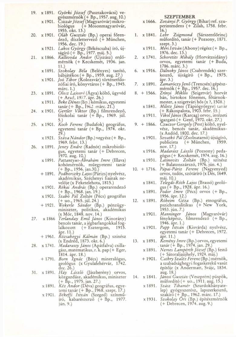 19. xl891. Györki József (Pusztakovácsi) vegyészmérnök (+ Bp., 1957. aug. 10.) x 1901. Csiszár József (Magyaróvár) mikrobiológus (+ Mosonmagyaróvár, 1955. okt. 13.) 20. x 1901. Oláh Gusztáv (Bp.