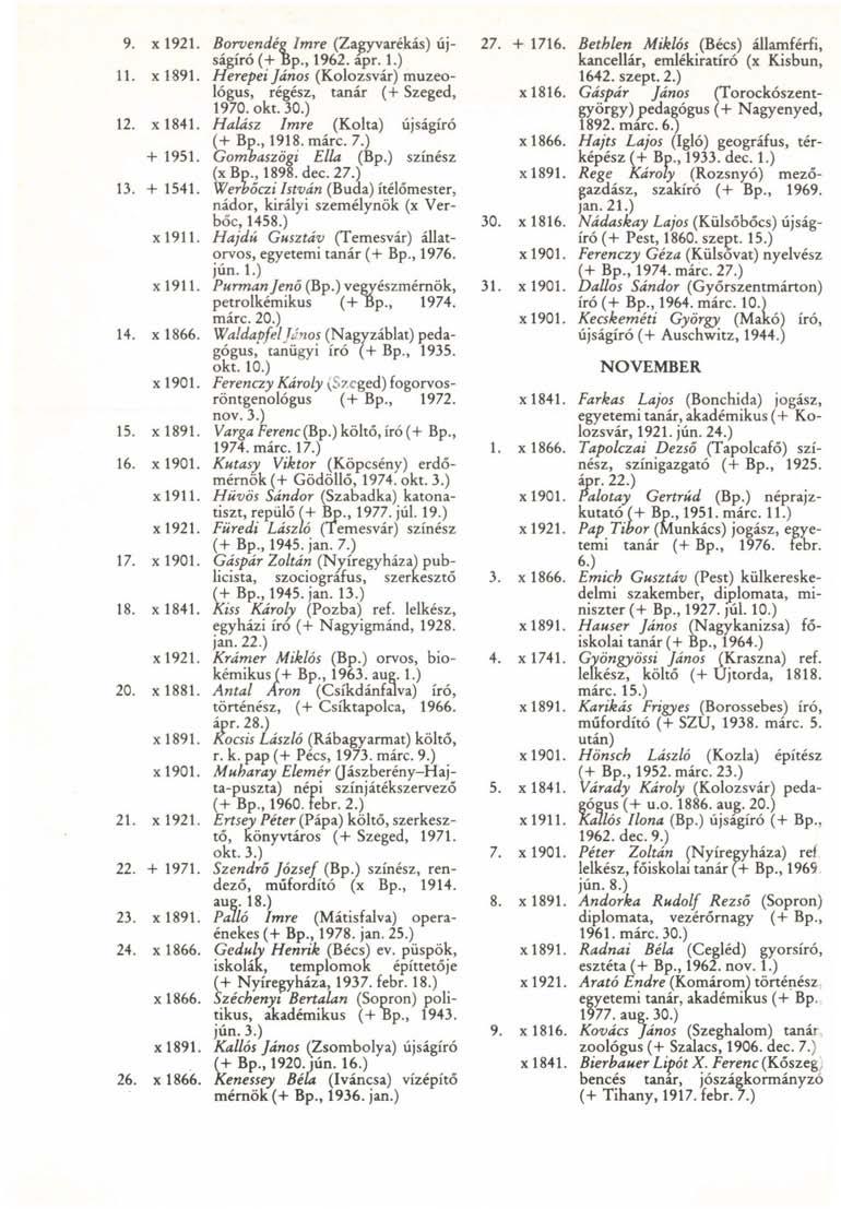 9. x 1921. Borvendég Imre (Zagyvarékás) újságíró (+ Bp., 1962. apr. 1.) 11. xl891. Herepei János (Kolozsvár) muzeológus, régész, tanár (+ Szeged, 1970. okt. 30.) 12. xl841.