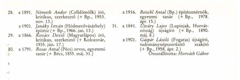 28. x 1891. Németh Andor (Celldömölk) író, kritikus, szerkesztő (+ Bp., 1953. nov. 13.) x 1901. Jandky István (Hódmezővásárhely) építész (+ Bp., 1966. jan. 13.) 29.