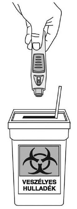 Dobja ki az előretöltött injekciós tollat (lásd 10. ábra) Azonnal tegye az előretöltött injekciós tollat az éles eszközök gyűjtésére szolgáló tartályba.